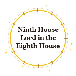 Ninth House Lord in the Eighth House